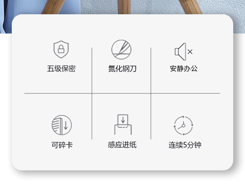 震旦AURORA 5级保密个人桌面碎纸机（单次3张 持续5分钟 3.5L 可碎卡) AS036