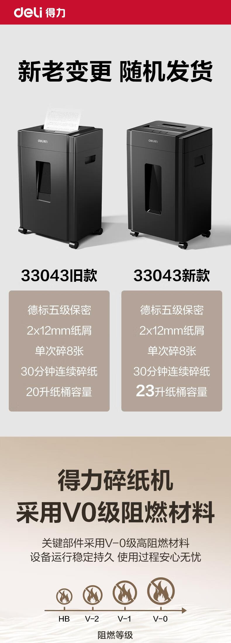 得力5级高保密碎纸机 大型商务办公粉碎机商用家用 可碎光盘/卡/钉 单次8张 连碎30分钟 23L 33043