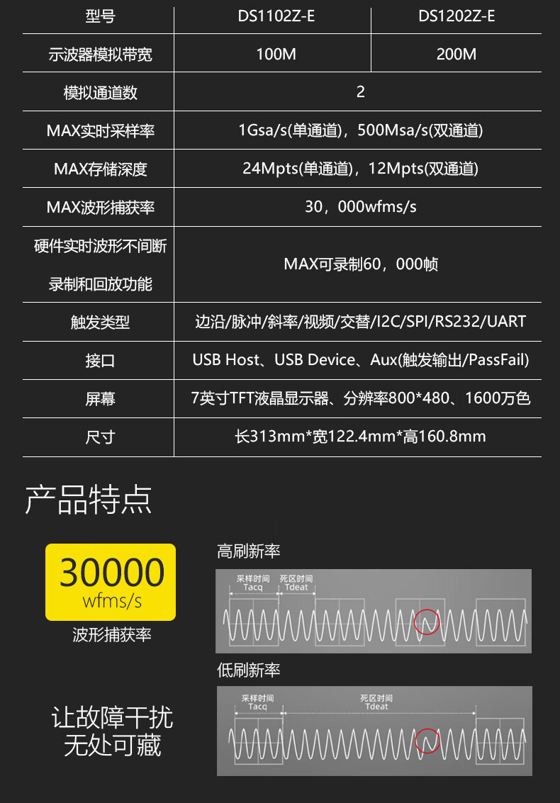 RIGOL普源精电DS1202Z-E数字示波器200M带宽双通道1GSa/s采样率24M存储 DS1202Z-E(200 MHz,2通道)
