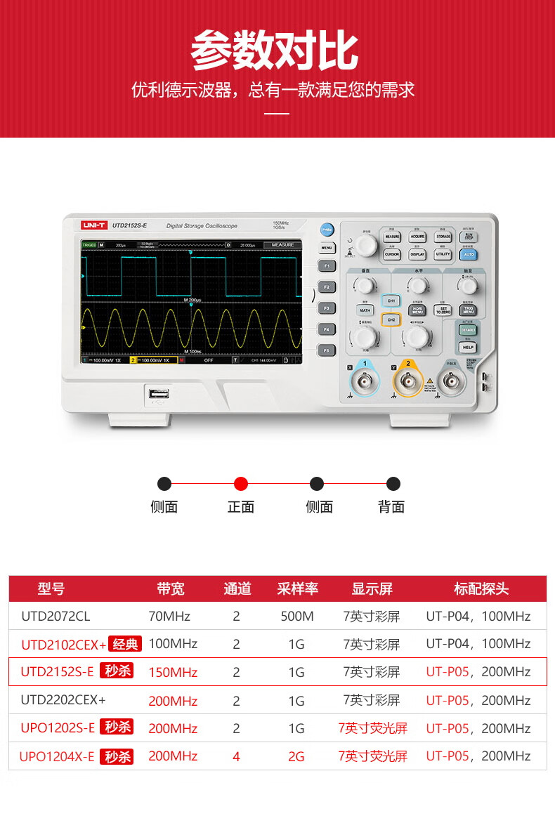 优利德UTD2152S-E双通道数字示波器150M带宽1G采样率数字存储示波器