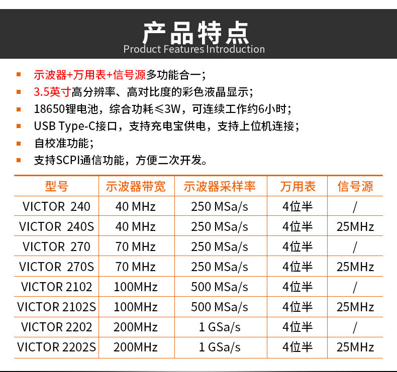 胜利仪器（VICTOR）手持示波器 双通道彩屏示波器万用表信号源多功能三合一VC240S
