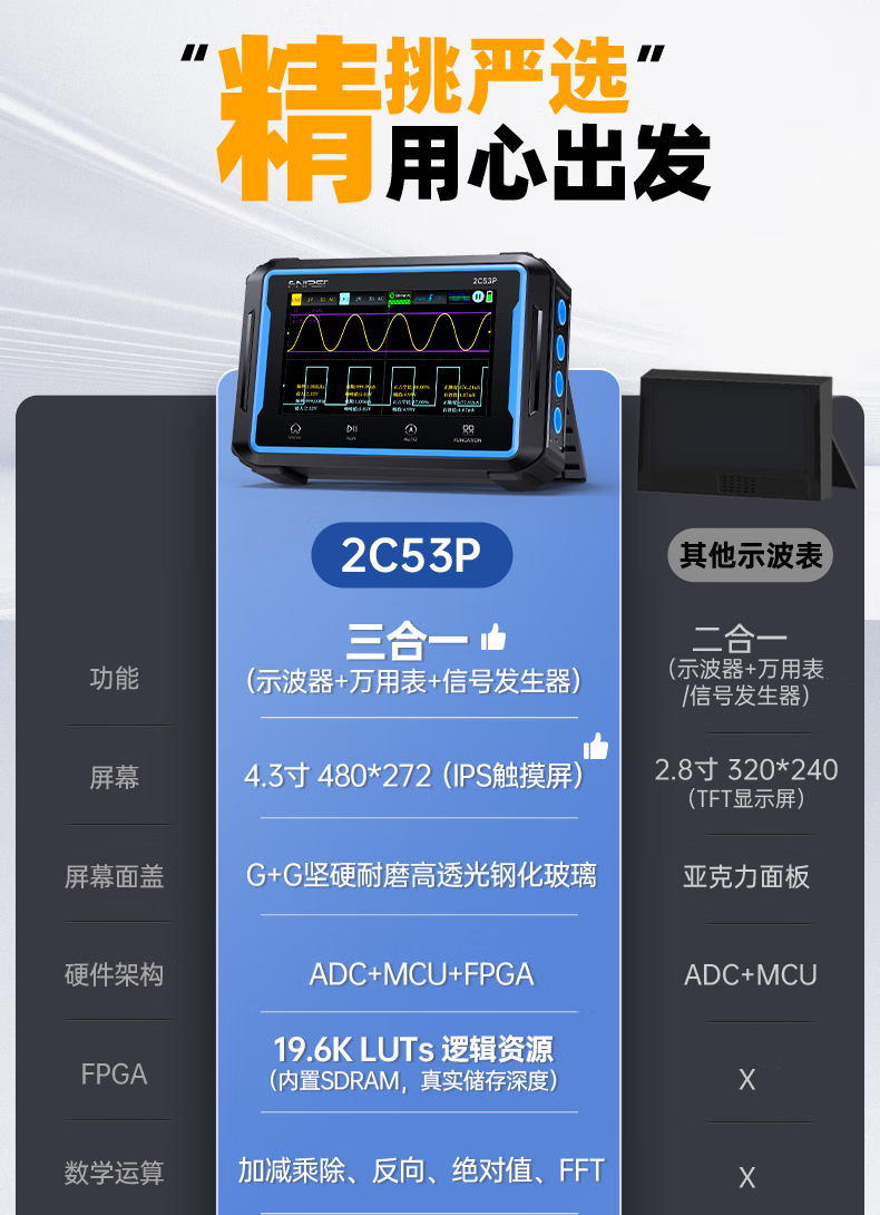 FNIRSI2C53P双通道平板数字示波器四位半万用表信号发生器三合一 FNIRSI-2C53P